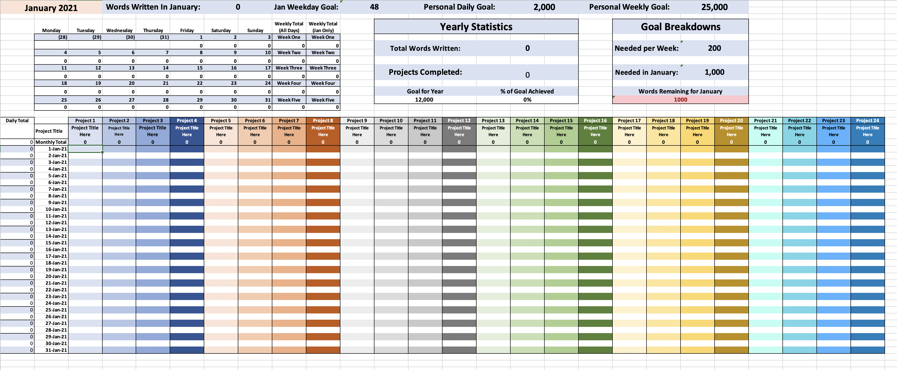 2021 Writing Productivity Spreadsheet